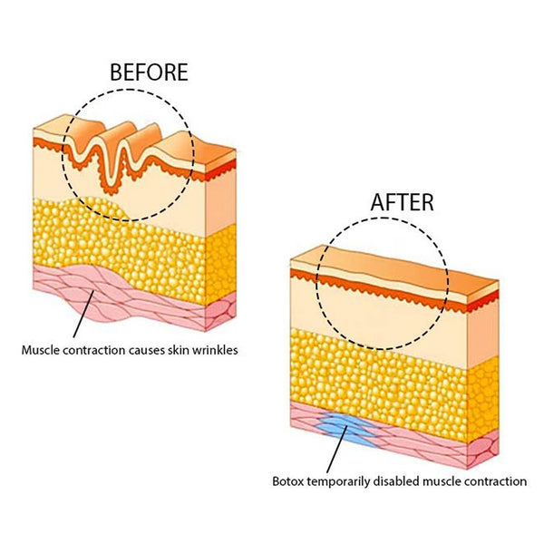 Descriptive Alt Text